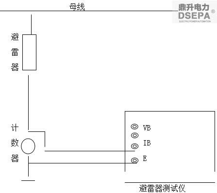 DHYB-HI氧化鋅避雷器在線測試儀無線模式操作方法介紹