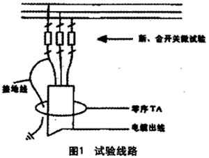 零序电流互感器变比选择及注意事项