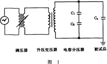 串联谐振与升压变压器系统的比较