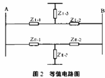 变比不匹配对变压器运行造成的影响
