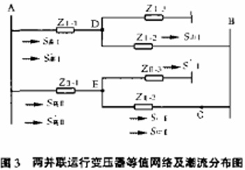 变比不匹配对变压器运行造成的影响