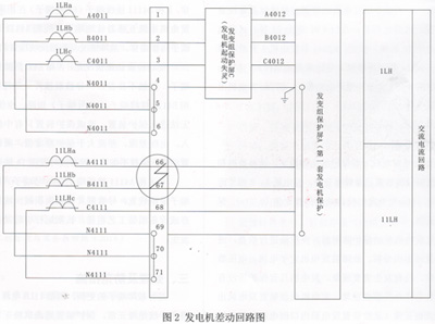 差动保护连接端子故障