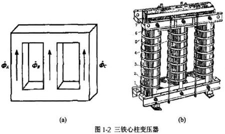 三相变压器空载电动势波形实验研究分析
