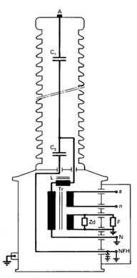 电容式电压互感器的特点及工作原理