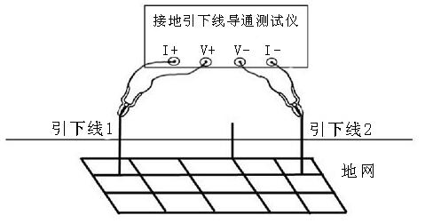 四端子接线图