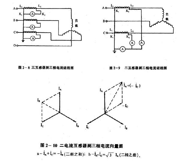 变压器三相电压和电流测量方法