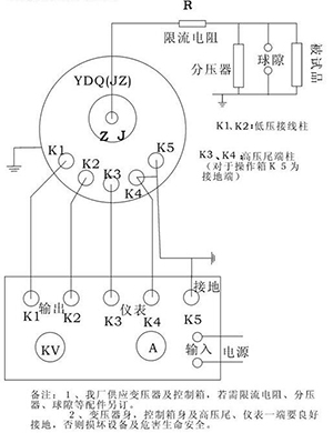 无局放工频试验变压器交流耐压试验接线图