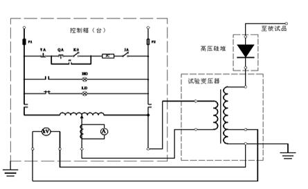 工频无局放试验变压器原理图