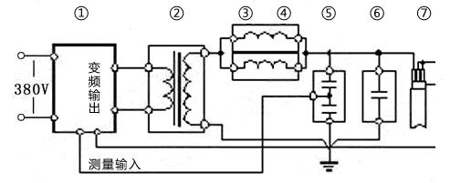 工频交流耐压试验仪电缆耐压试验接线图