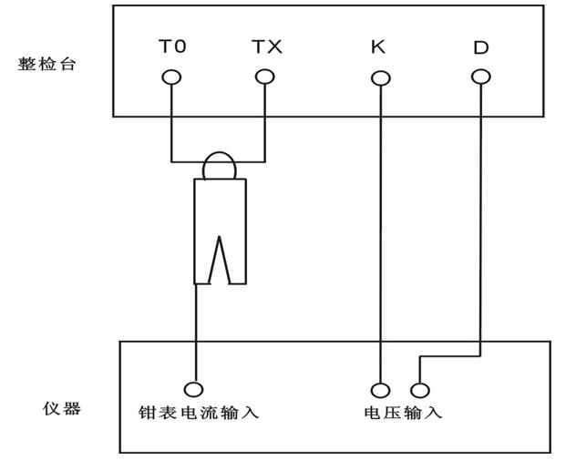 CT负荷检定接线图