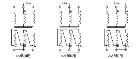 变压器空载负载特性测试仪变压器绕组连接方式加压方法