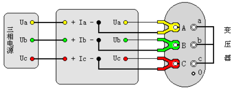 变压器容量及损耗参数测试仪三相三线电源测量变压器短路损耗接线
