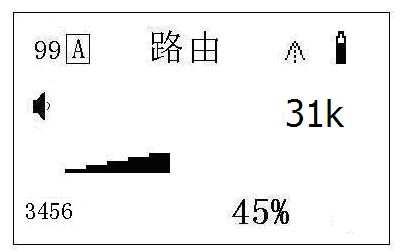 地下管线探测仪路由测量（峰值）时显示屏状况