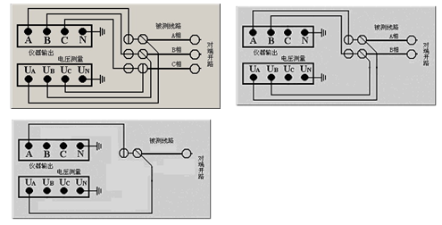 输电线路异频参数测试系统两相、单相回路的测试接线图