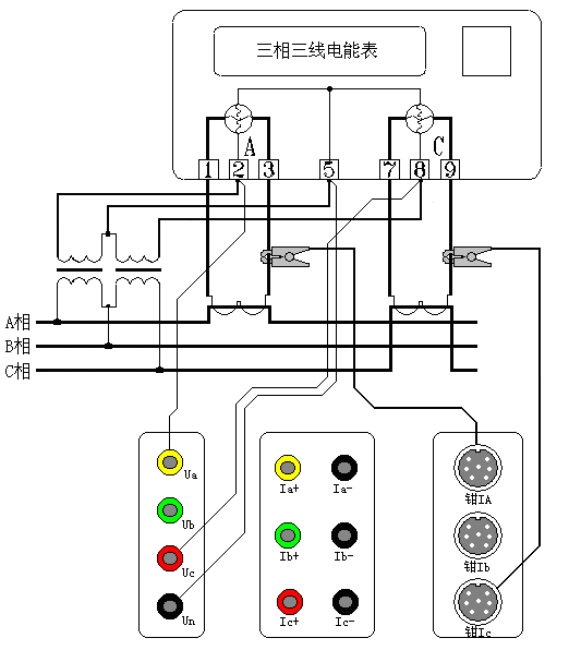 三相电能表现场校验仪三相三线高压计量表计直接接入测试