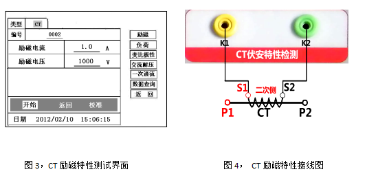 CT伏安特性综合测试仪CT励磁特性测试界面及接线图