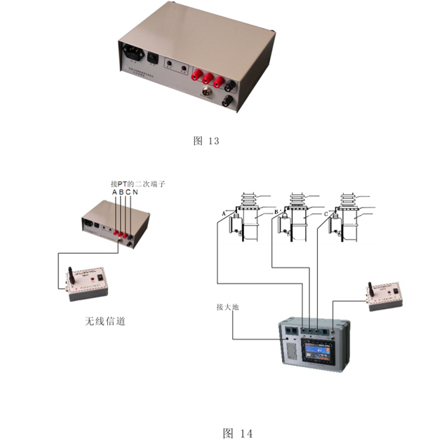 氧化锌避雷器带电测试仪电压传感器箱的面板示意图及无线方式接线图