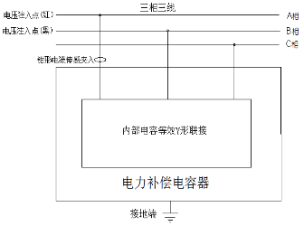 全自动电容电感测试仪Y形联接被试电容A相接线图