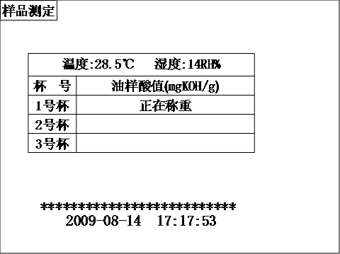 全自动酸值测试仪样品测定开始测试画面