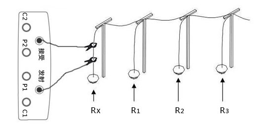 双钳多功能接地电阻测试仪多点接地系统地阻的测量图