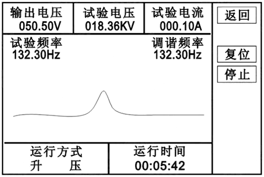 发电机交流耐压试验装置自动试验升压图