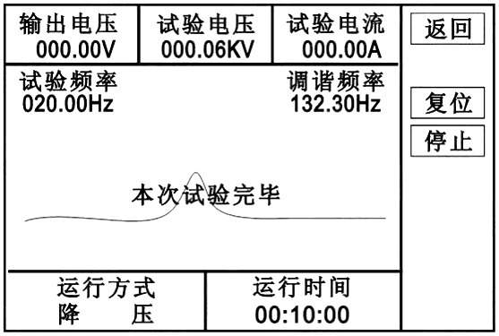 发电机交流耐压试验装置自动试验完成图