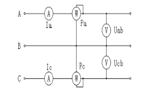 电能表现场校验仪接线方法