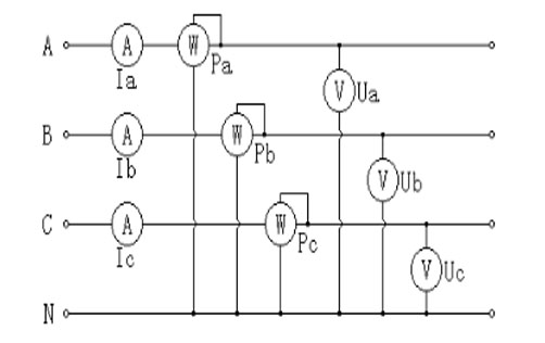 电能表现场校验仪三相四线接线方法