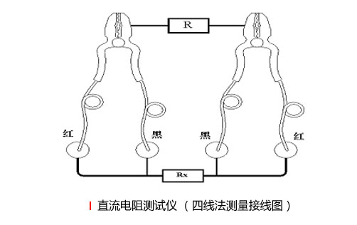 测量直流电阻的方法