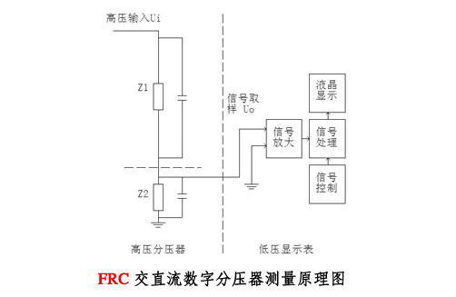 交直流分压器接线图