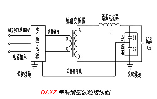 串联谐振试验接线图